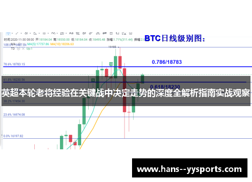 英超本轮老将经验在关键战中决定走势的深度全解析指南实战观察 英超本轮老将经验在关键战中决定走势的深度全解析指南实战观察