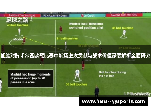 加维对阵切尔西欧冠比赛中前场进攻贡献与战术价值深度解析全面研究 加维对阵切尔西欧冠比赛中前场进攻贡献与战术价值深度解析全面研究