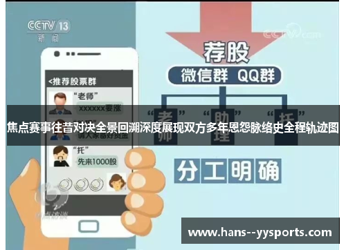 焦点赛事往昔对决全景回溯深度展现双方多年恩怨脉络史全程轨迹图 焦点赛事往昔对决全景回溯深度展现双方多年恩怨脉络史全程轨迹图