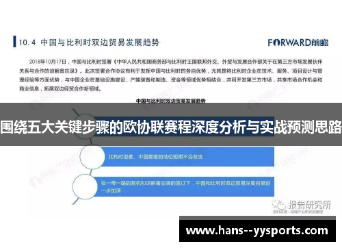 围绕五大关键步骤的欧协联赛程深度分析与实战预测思路 围绕五大关键步骤的欧协联赛程深度分析与实战预测思路