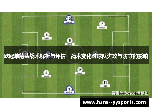 欧冠单箭头战术解析与评估：战术变化对球队进攻与防守的影响