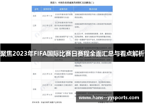 聚焦2023年FIFA国际比赛日赛程全面汇总与看点解析 聚焦2023年FIFA国际比赛日赛程全面汇总与看点解析
