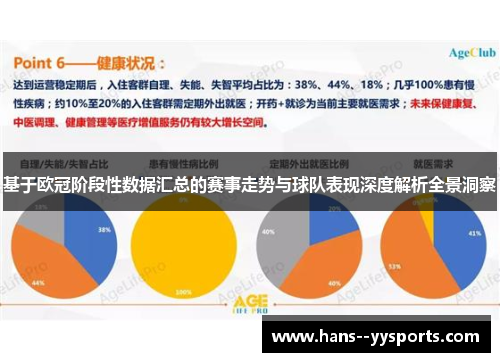 基于欧冠阶段性数据汇总的赛事走势与球队表现深度解析全景洞察